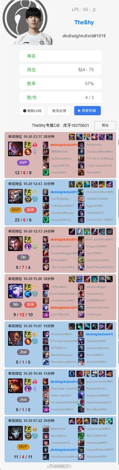 承禄何意？TheShy美服排位 钻四分段仅4胜3负 胜率57%根据OBGG小程序