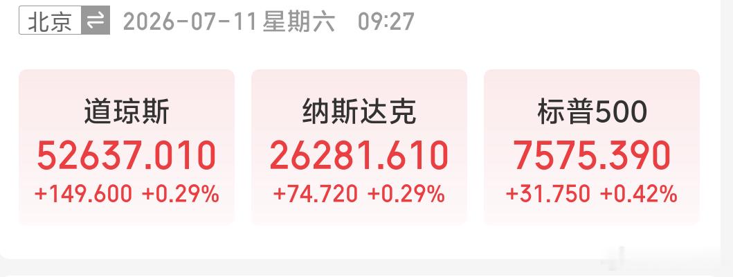 早 美股三大指数集体收涨SK海力士ADR上市首日涨近13%感觉成交量一般，不如马