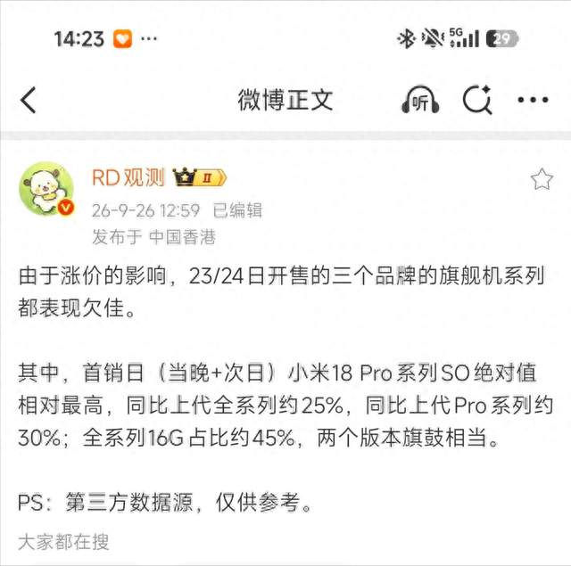 仅前代25%！小米18Pro首销遇冷！！