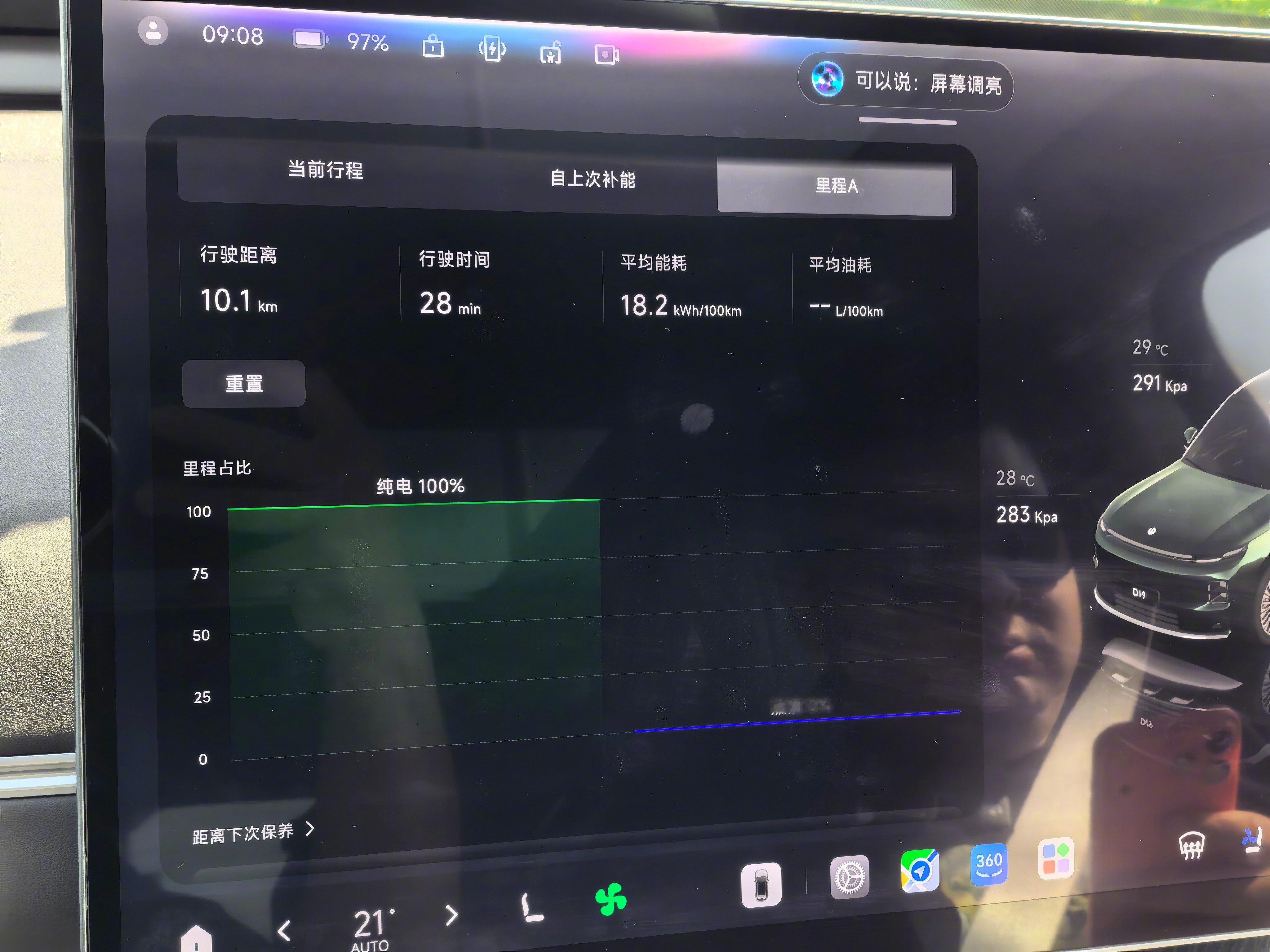 这次游记试试零跑D19的能耗，纯电和烧油，毕竟80度电池增程。并且还换了AT胎，