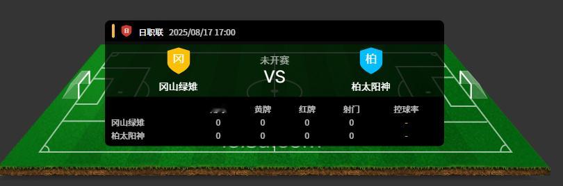 米瑞早场预告，早场冲击三连鸿！⚽️  001  日职联  17:00  冈山绿雉