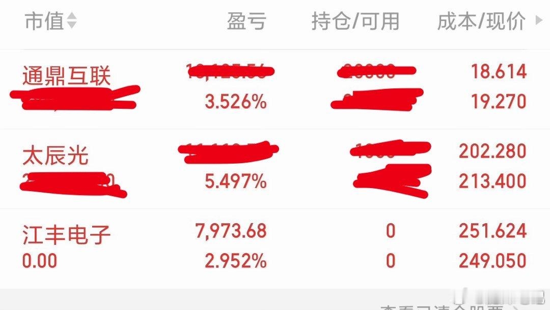 今日操作：进：太辰光出：江丰电子持：通顶互联，太辰光 以上静待花开个人笔记，请勿