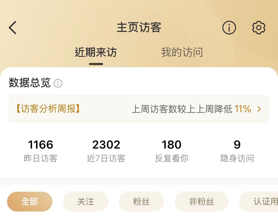 照着上次差2000，吸萎粉丝吃干🍚的，不是要给我做📊吗？做哪了 