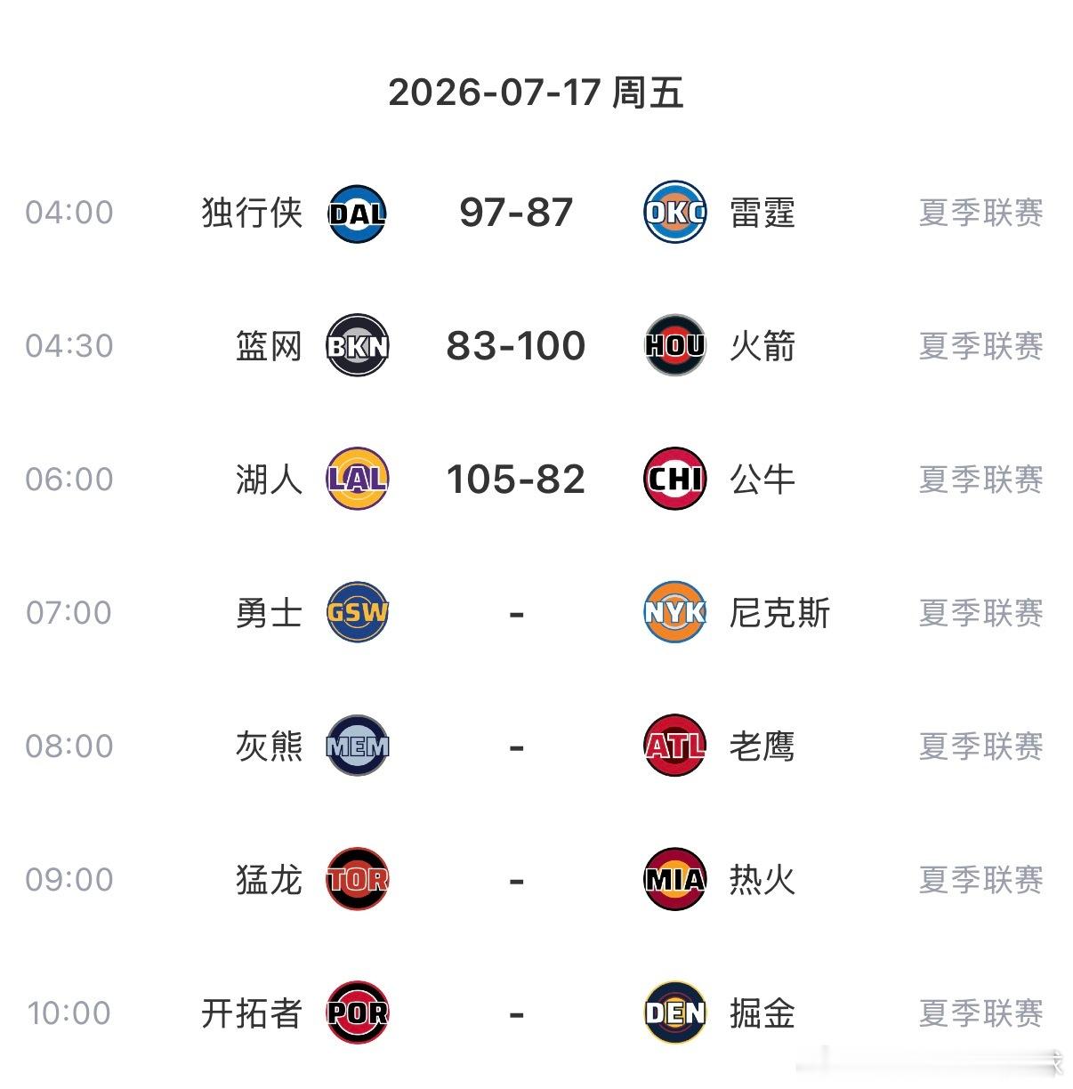 今日夏季联赛共7场比赛🔥火箭比赛直播及回放原声超清无广看球➡️网页链接 （复制