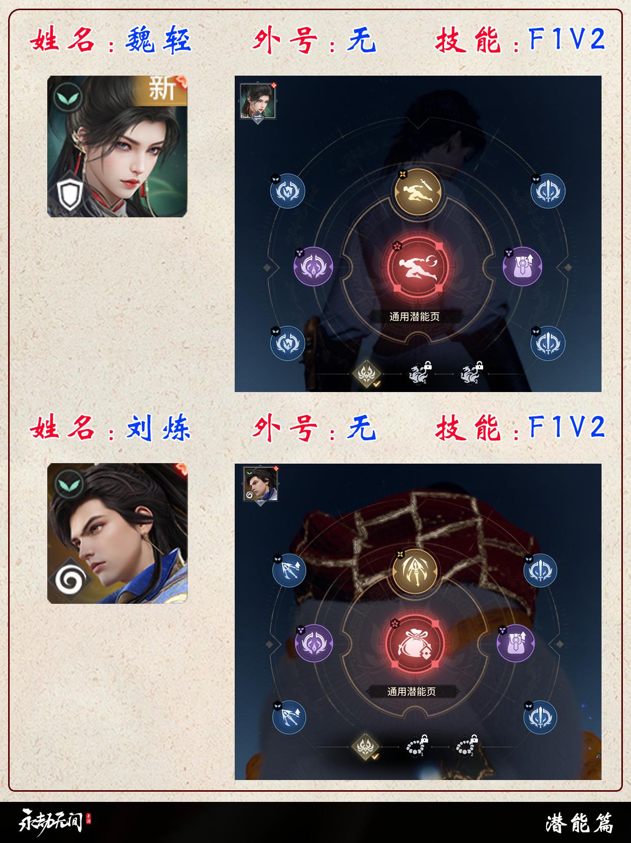 永劫全英雄新天赋推荐 。