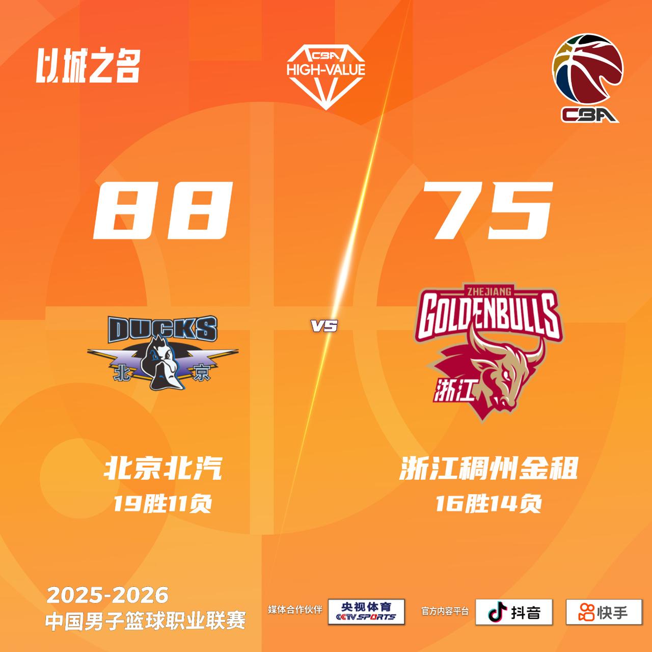 北京北汽 88-75 浙江稠州金租北京男篮vs浙江男篮
北京北汽：斯佩尔曼17分