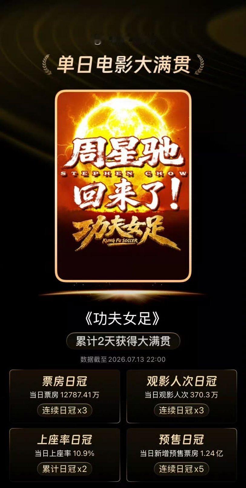 那就看迪丽热巴爽吧🤲🏻 