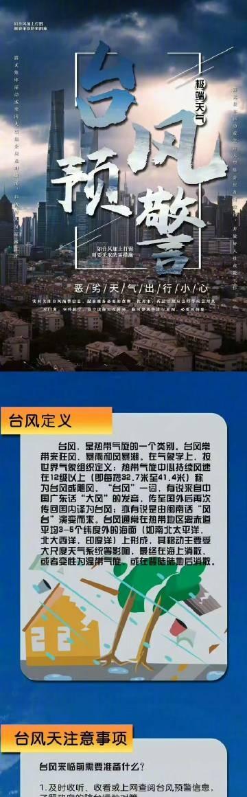 一图了解台风来临要做哪些准备，警惕台风带来的极端天气。