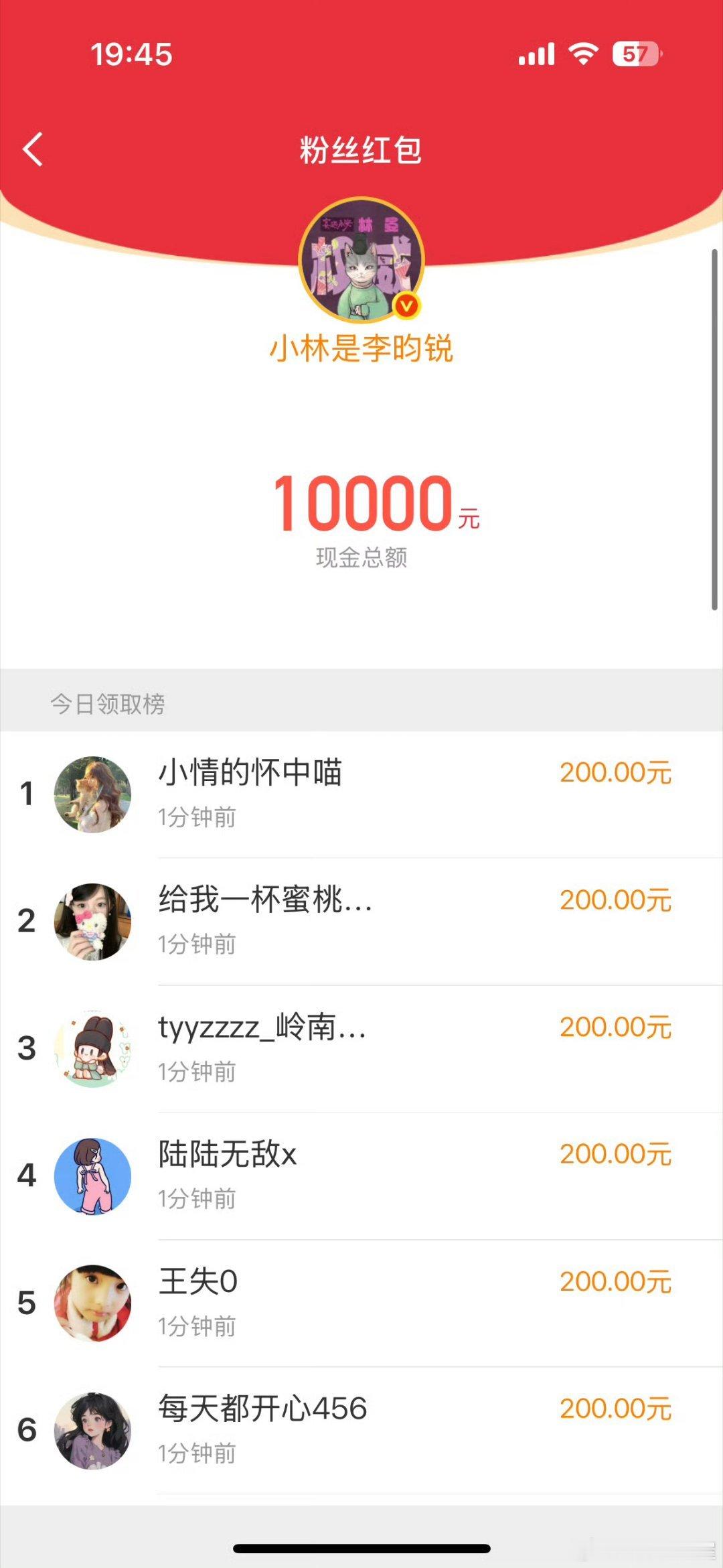俩人发的红包都是均分10000，也就是说领到的每人200……以前拼手气10个88