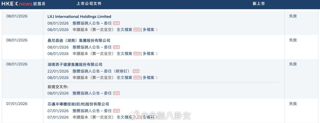 老乡鸡五年五次冲击上市失败