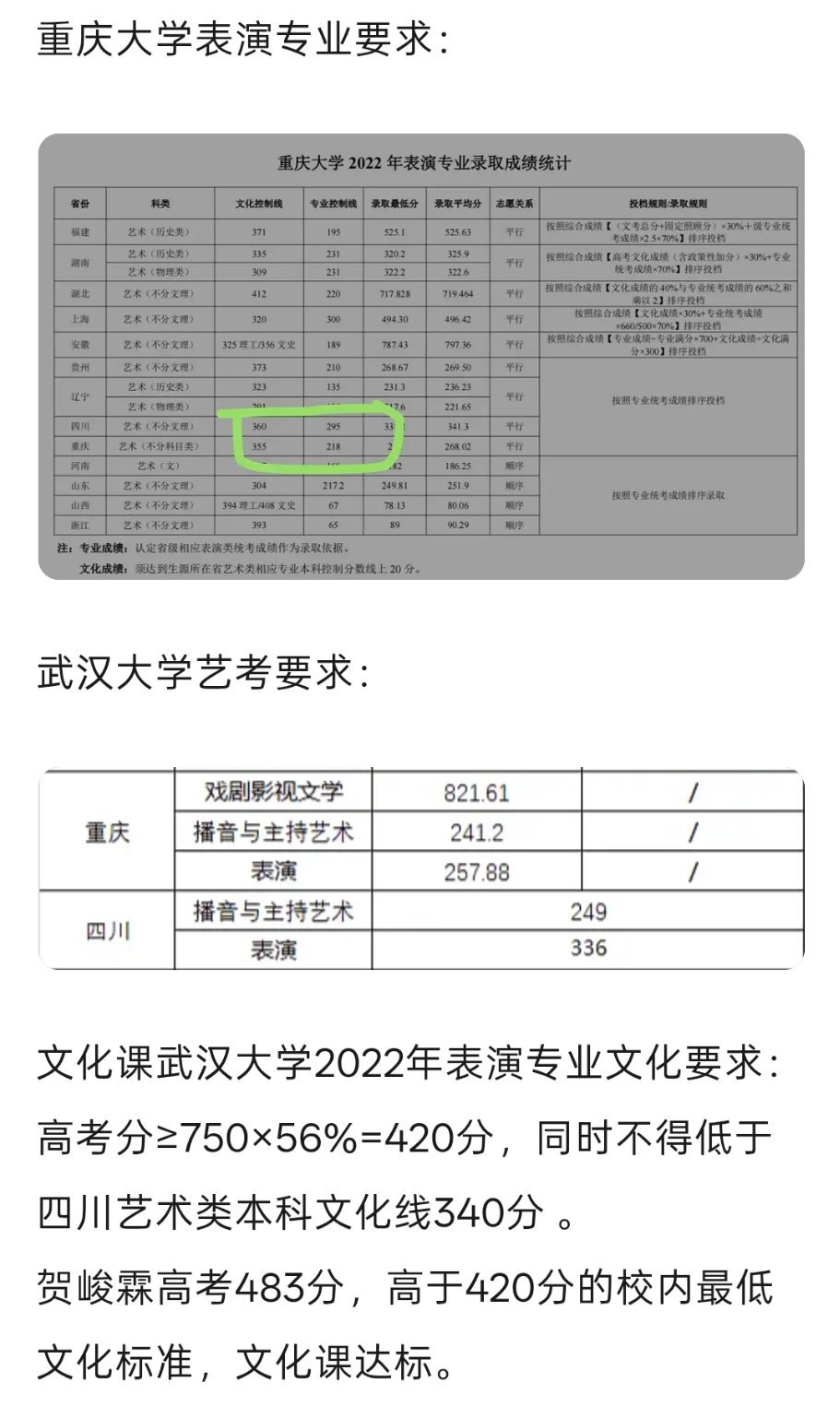 樱析有理，樱析有理，都不要给眼神惹，我们自己心里有数就好，明眼人都知道哪个含金量