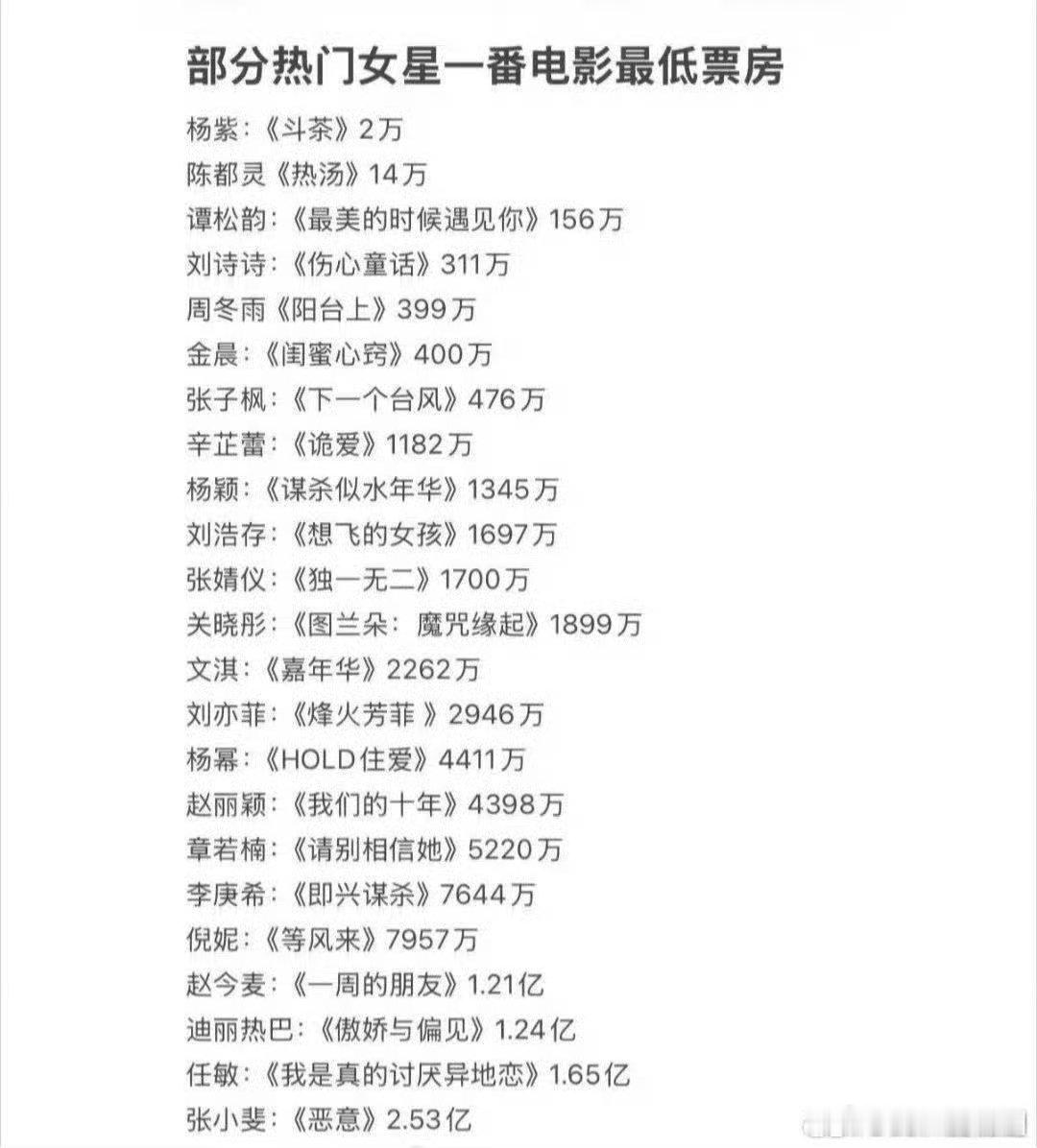 我担又倒一了💔 