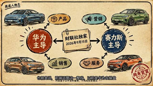 华为放手问界，赛力斯接的是权还是雷？