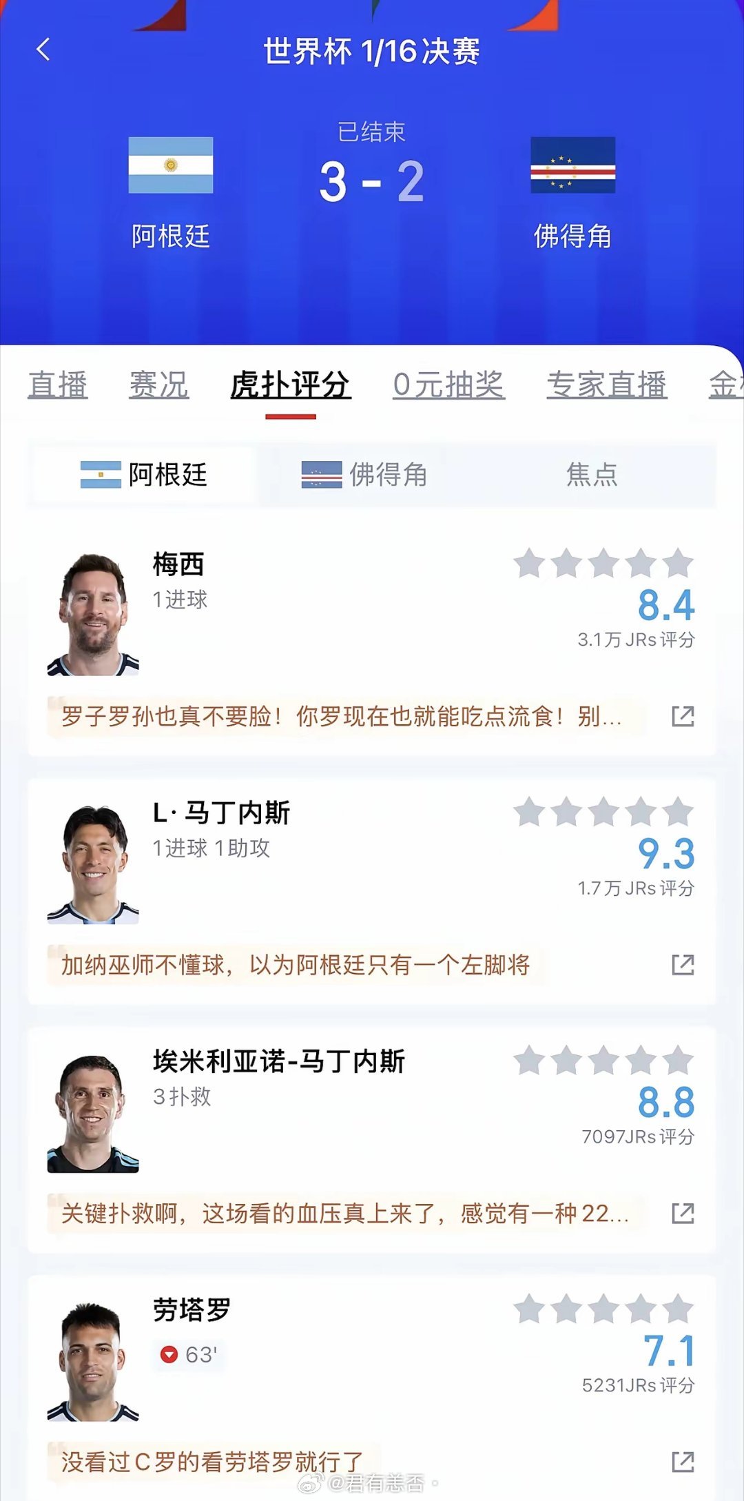 为什么梅西赛后评分还没有C罗高？梅西一粒运动战进球，角球罚的也很好；C罗罚进一粒