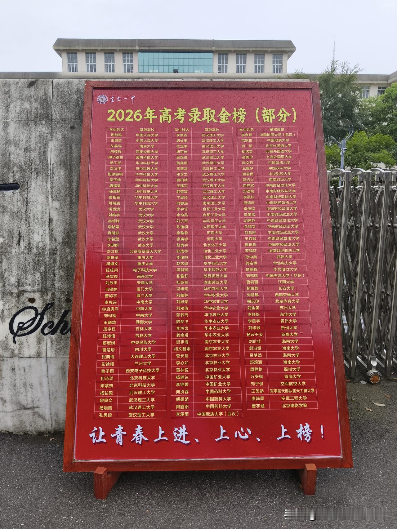 宜都一中2026年高考录取金榜！

2026年8月11日，湖北省本科批次招录工作