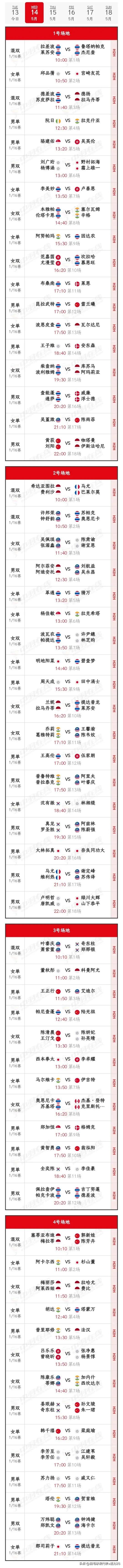 1/16赛
雷兰曦对阵昆拉武特
翁泓阳VS黄智勇
王正行，陆光祖，郭新娃，陈芳卉