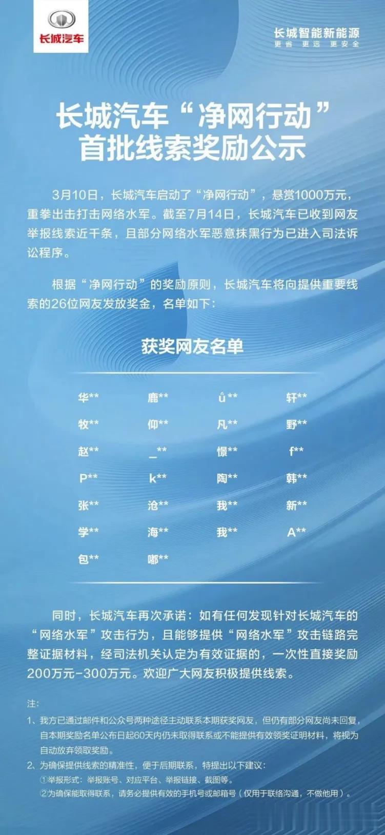 抵制网络不良风气，长城汽车千万悬赏已开始兑现奖励

近年来，公安机关网安部门依托