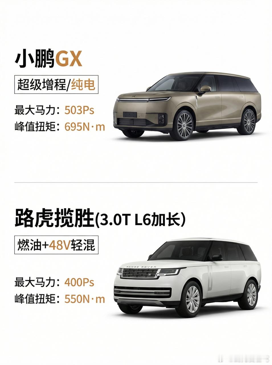 小鹏GX小鹏汽车这小鹏GX马上上市了，说实话，揽胜的外观我还挺喜欢的，但是看看小