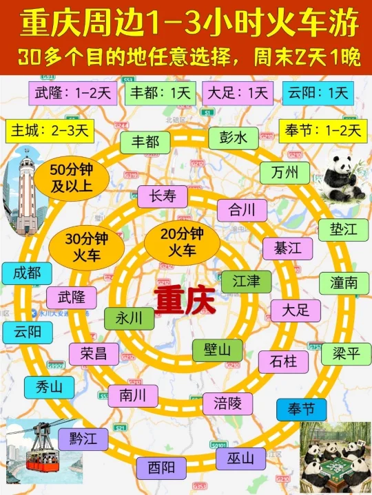 重庆周边1-3小时火车游景点参考