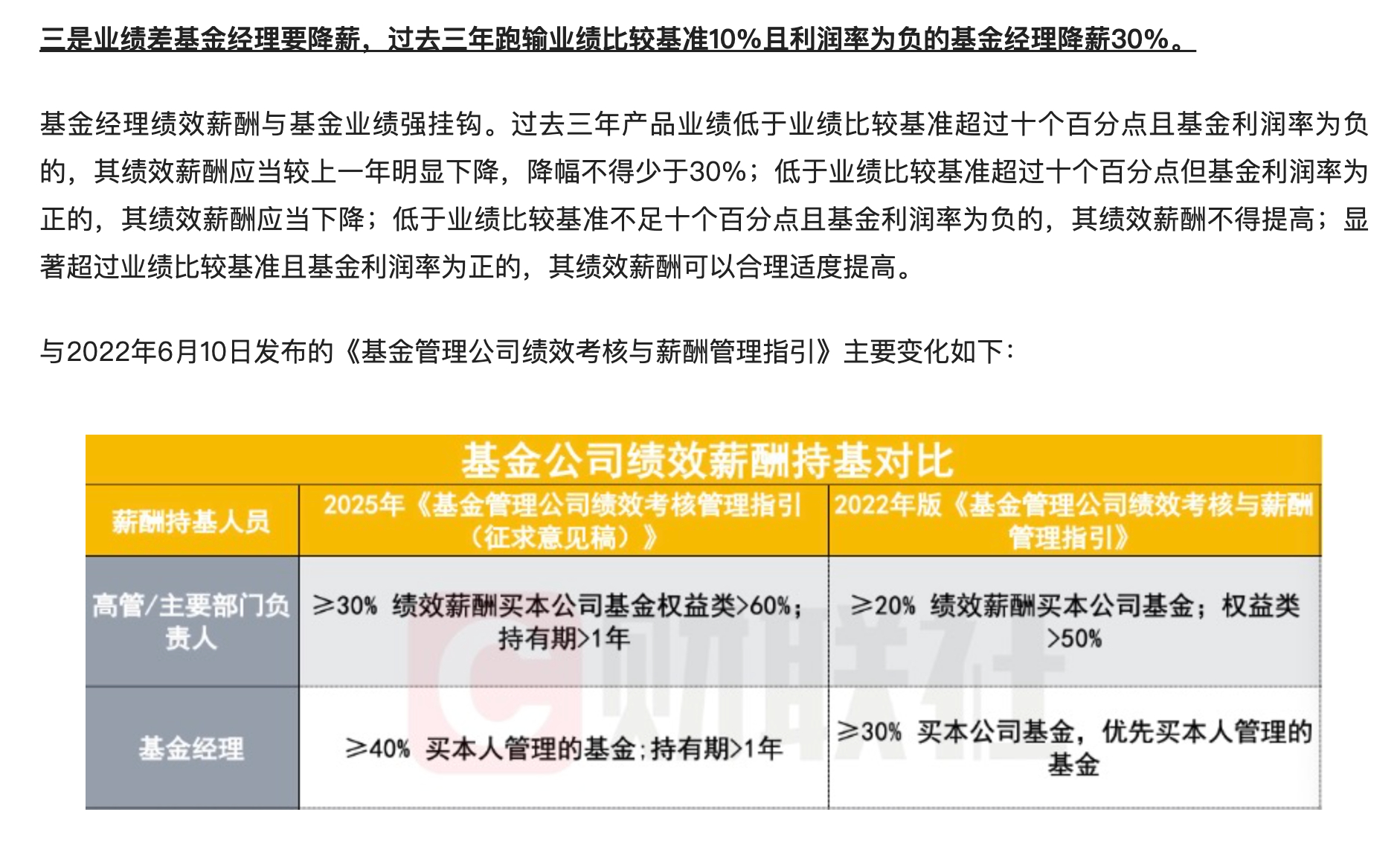 《基金管理公司绩效考核管理指引（征求意见稿）》里面对基金经理的薪酬提出了新的要求