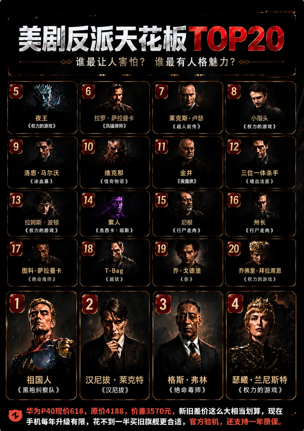 假如美剧反派有段位，谁是你的TOP1？