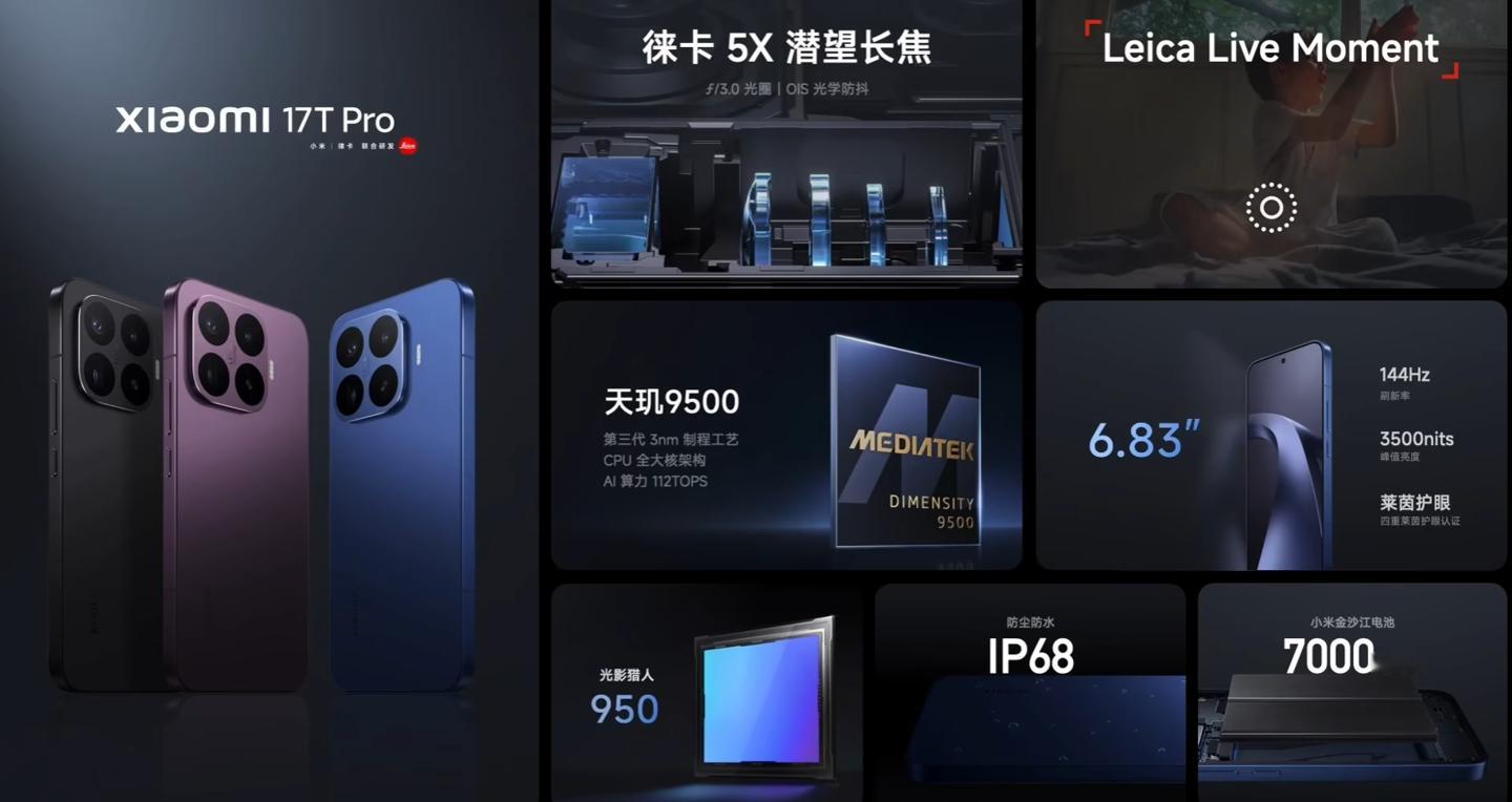 【小米 17 宇宙又有新机发布！小米 17T 和 17T Pro 来了，2999