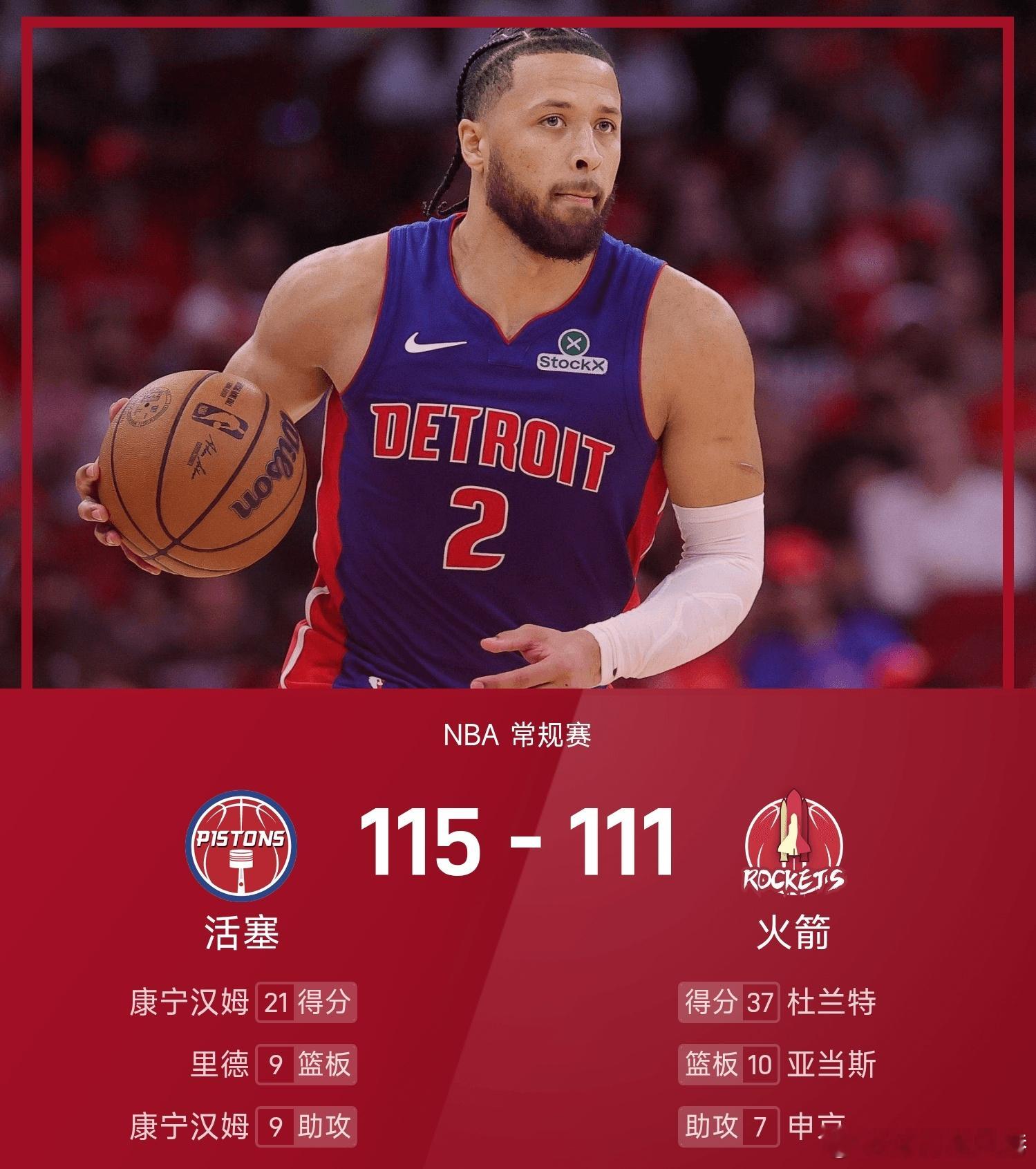 活塞vs火箭 火箭111-115不敌活塞。康宁汉姆得到21分7板9助率队取胜，杜