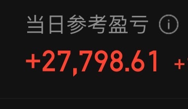 哦哟，今天各位赚了多少呀。我又收了几件老铺黄金。还谈了几个接亲单子。今天是赚6位