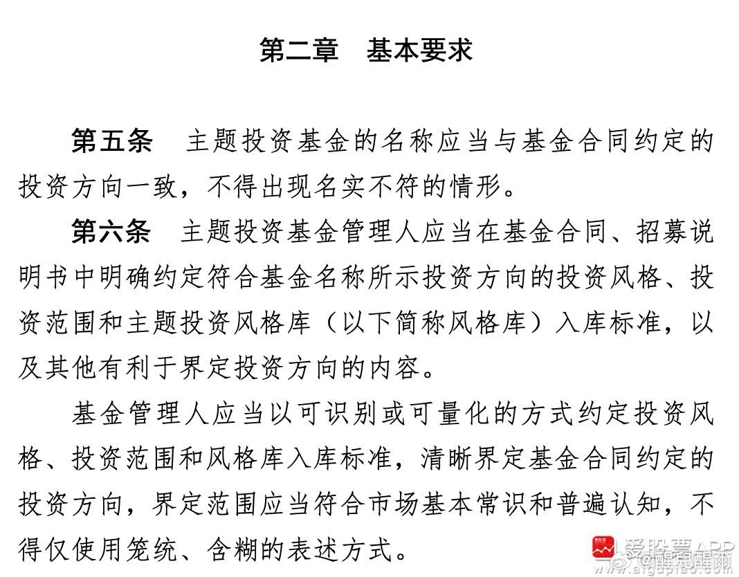 【严控风格漂移、过度抱团！公募新规出台 最多17个月整改过渡】风格漂移、过度抱团