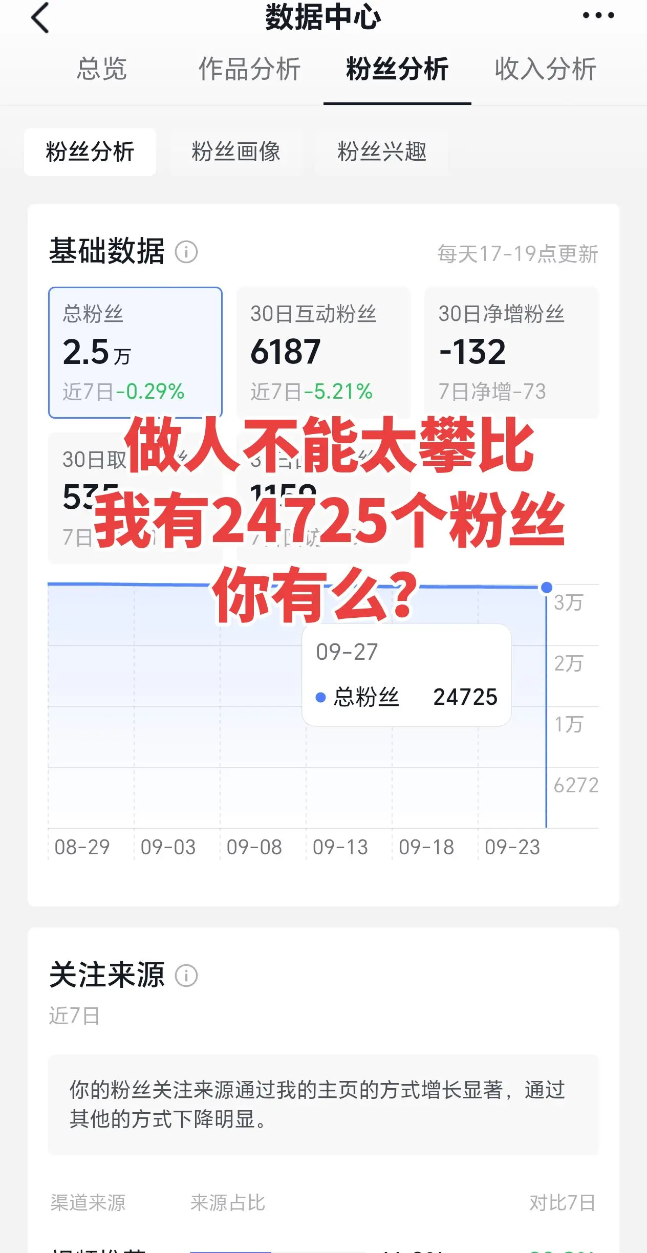 做人不能太攀比