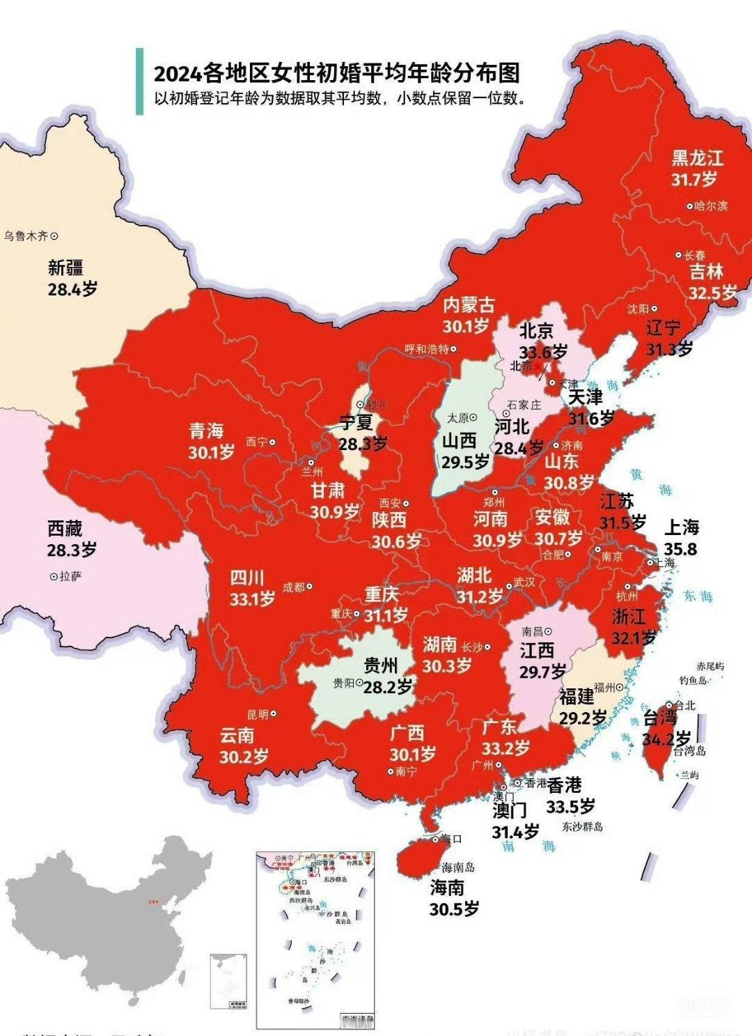 结婚平均年龄越来越大了！