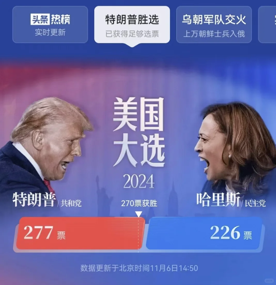 川普成功当选