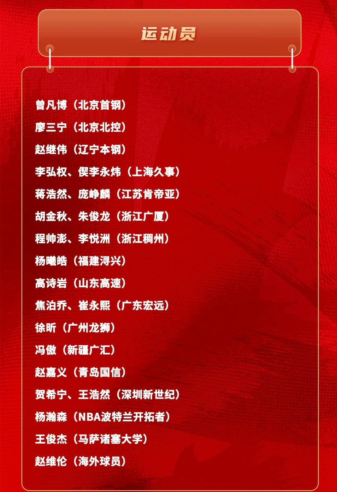 【中国男篮13日集中】中国男篮公布了最新一期集训名单。
中国男篮将于7月13日至