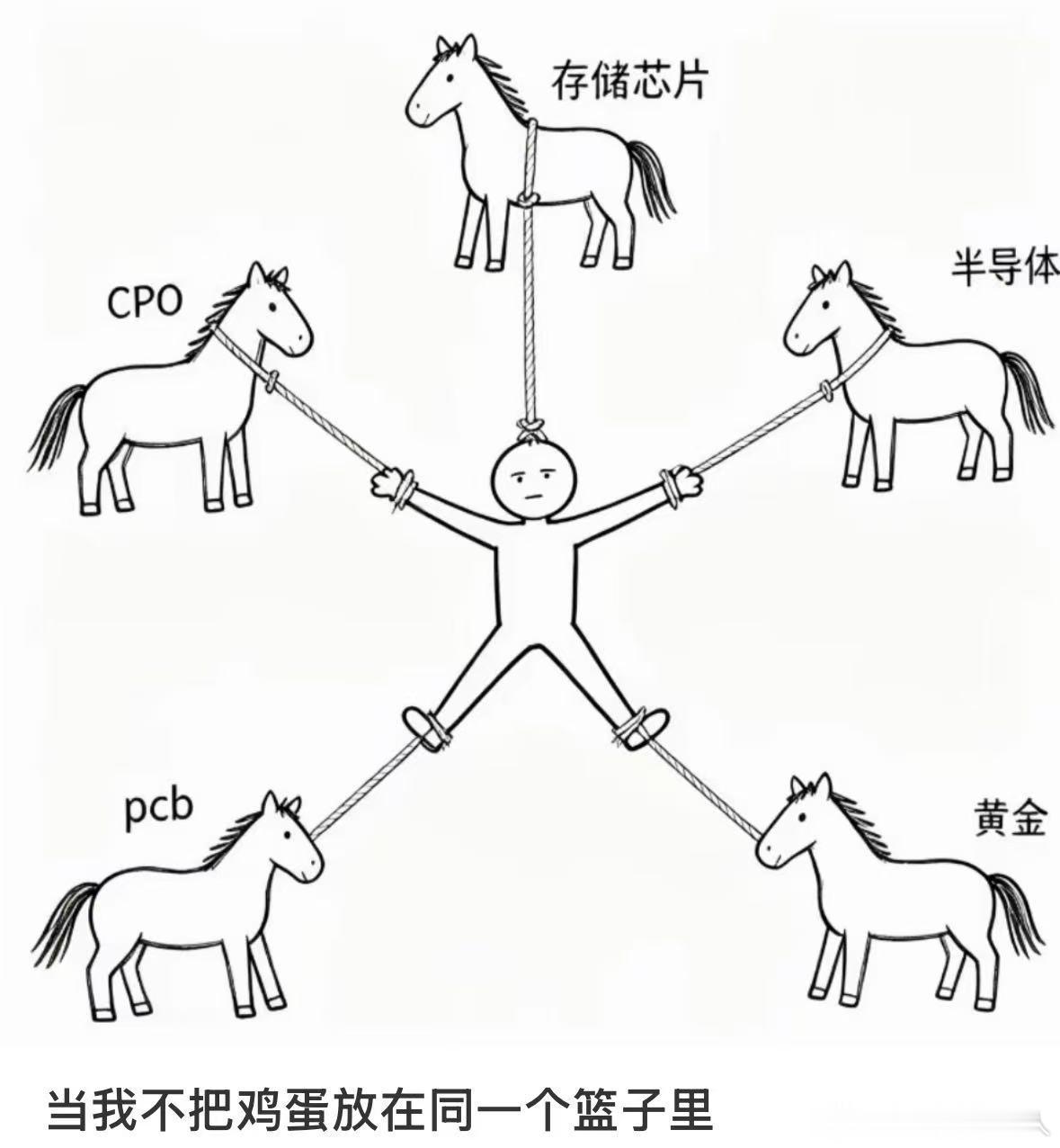 确实分散了 