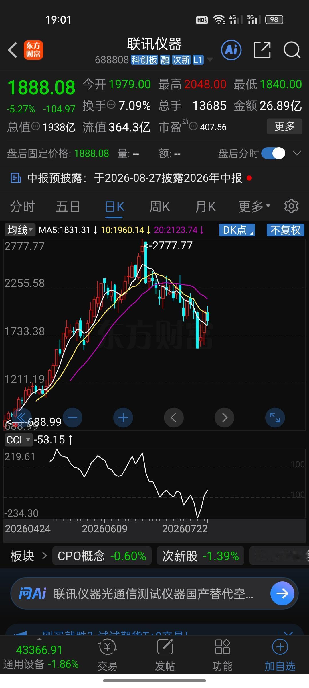 2777.77元！上市俩月暴涨31倍，700年才能回本！谁在疯炒联讯仪器？

联