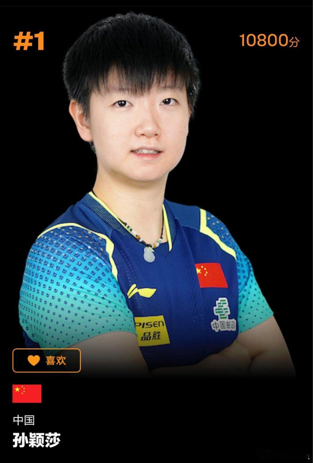 孙颖莎10800分世排断层第一☝️首位积分破万运动员！孙颖莎！ ​​​