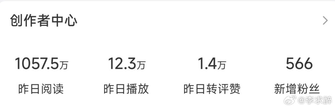 好久都没这么好的流量和数据了，望保持！ 