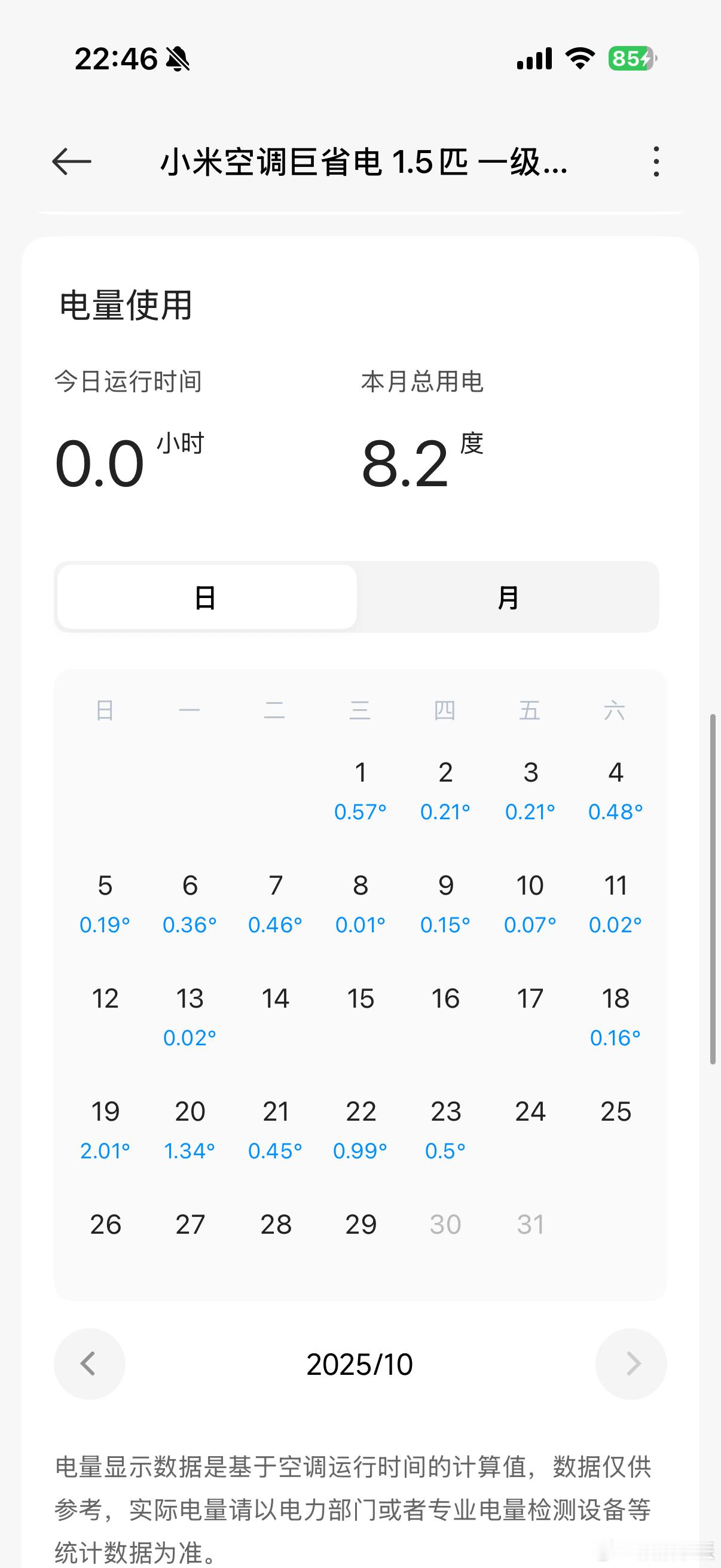 小米高管回应巨省电是空调名以前也没见那么扣字眼啊，最近黑的真是莫名其妙。国标EP
