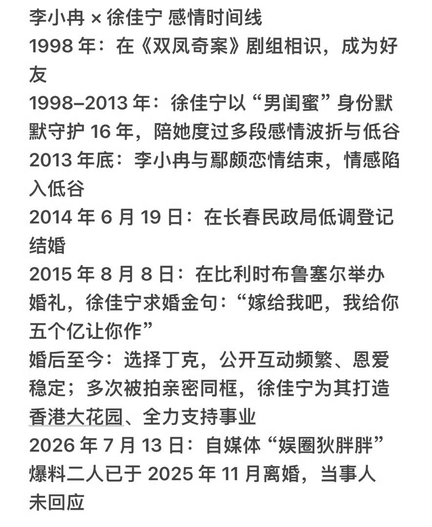 曝李小冉徐佳宁离婚 天呐！网传李小冉和徐佳宁已经低调离婚了？！😱 据圈内知情人