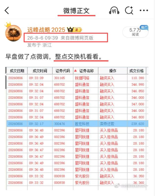 交换机的行情我认为依旧没有走完，看法跟过去一样，既然是继续走主升浪，至少在阵营中