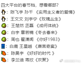 四大平台的春节档，想看哪部？ 