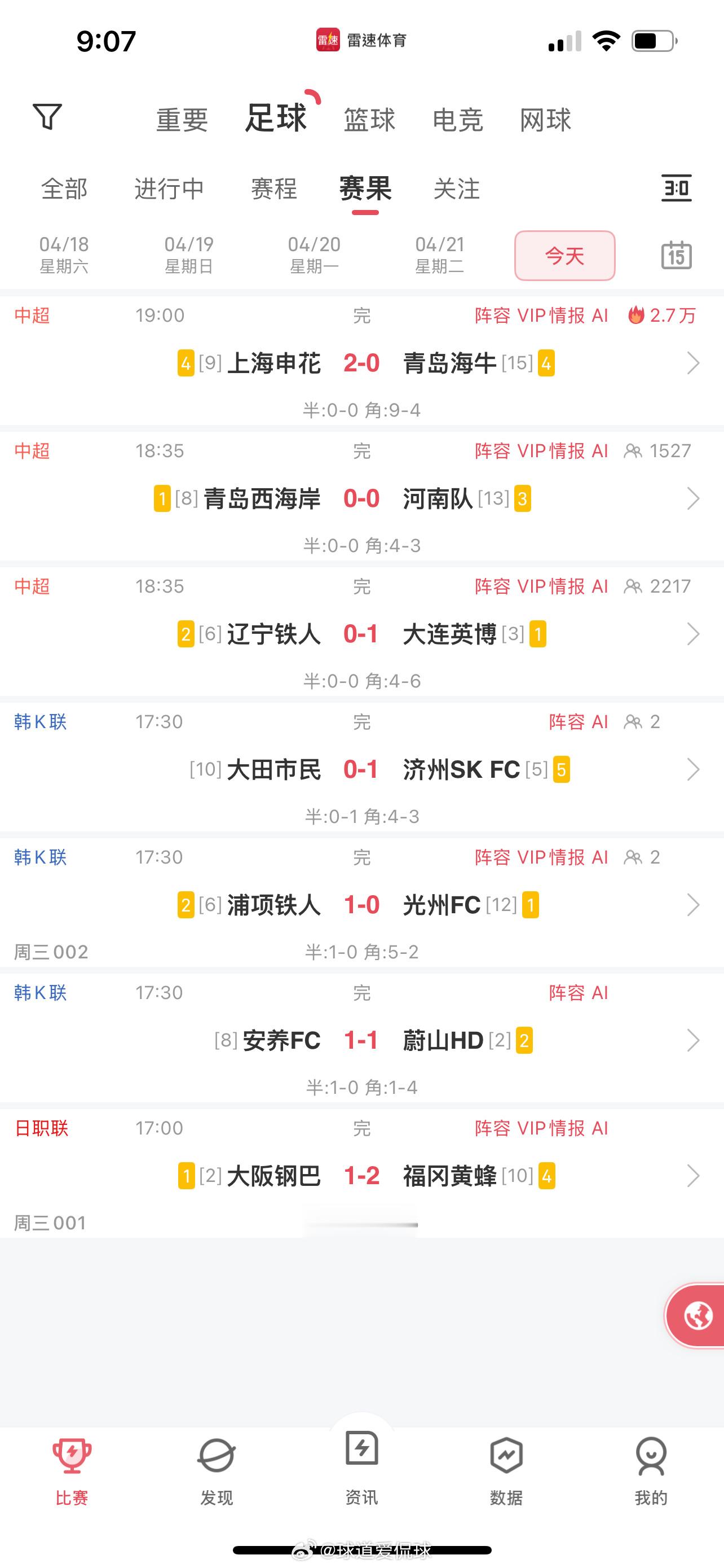 足球预测  今天早场热门比赛公推7场中6场输半场，喜欢看推荐的朋友关注一下我，每