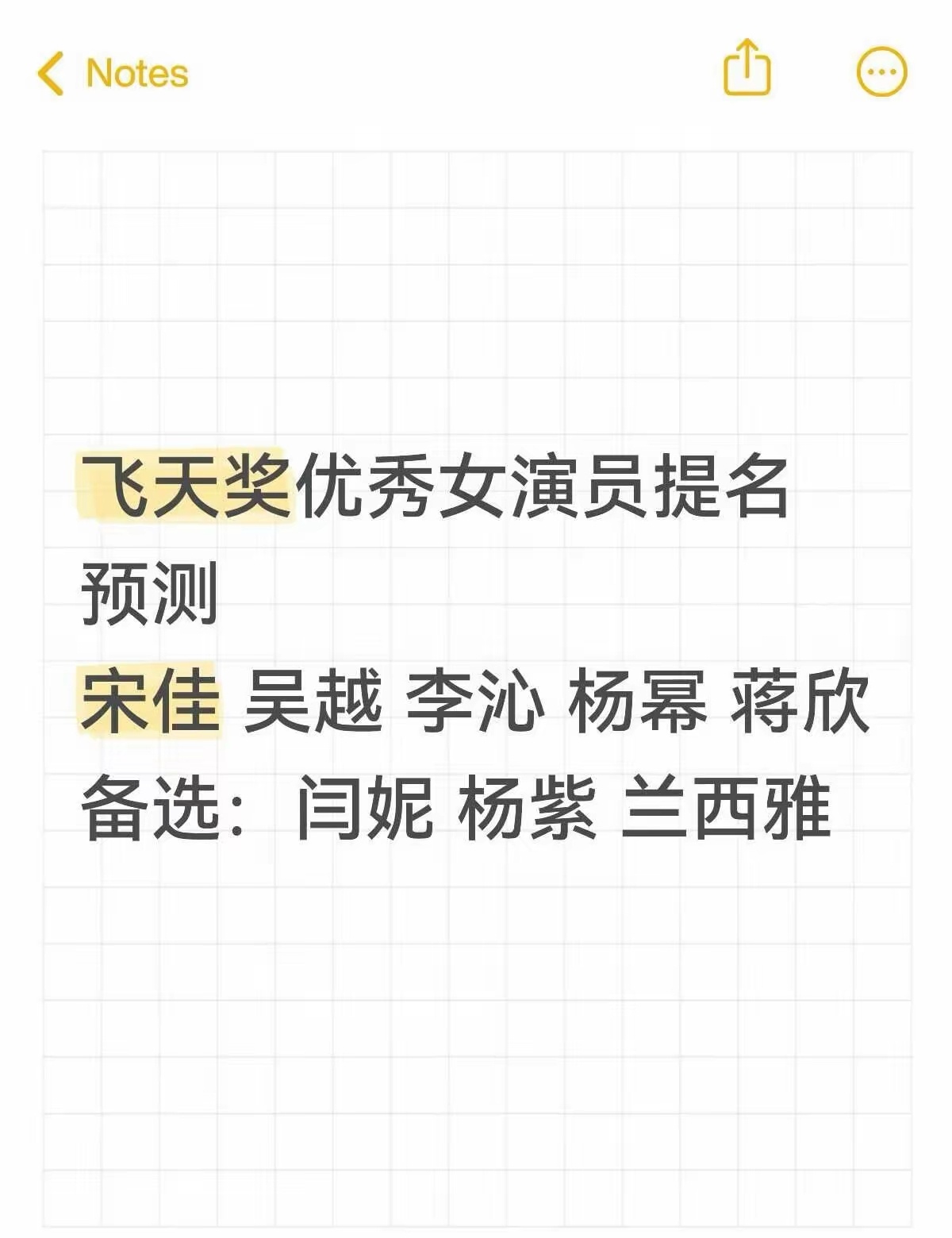 飞天奖优秀女演员预测根据前两届提名名单预测的33 34届 童瑶 李庚希 杨蓉三大