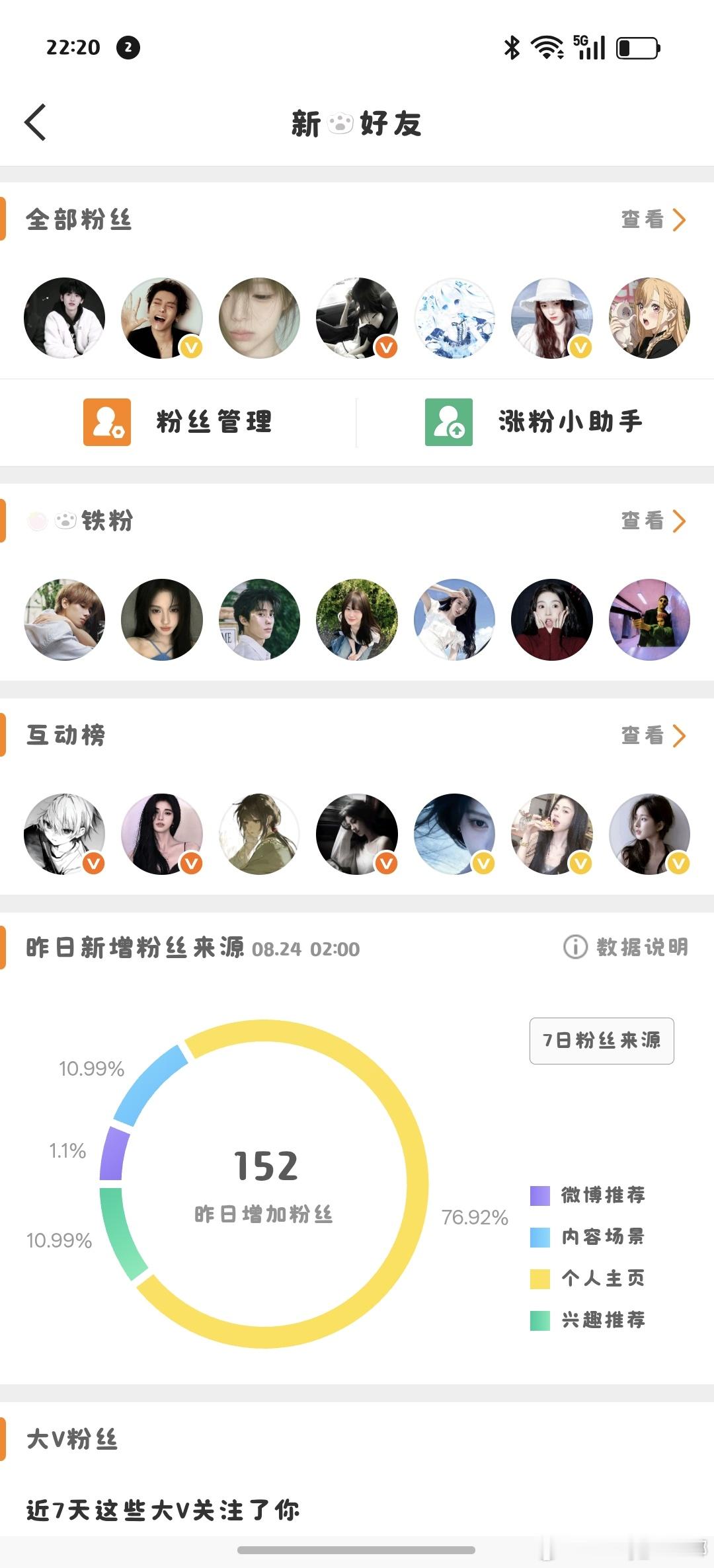 我发现我跟152杠上了 