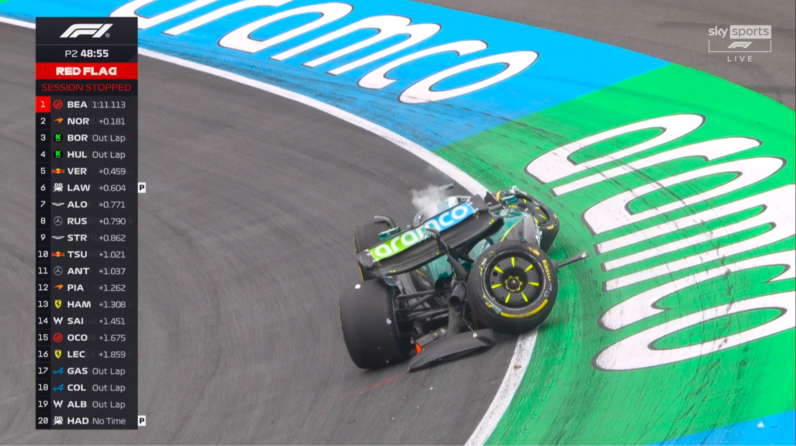 斯托尔严重撞车！！红旗！F12025F1荷兰大奖赛 ​​​