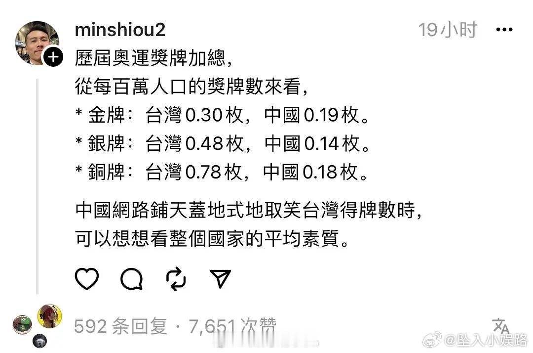有时候真的很佩服 ​​​