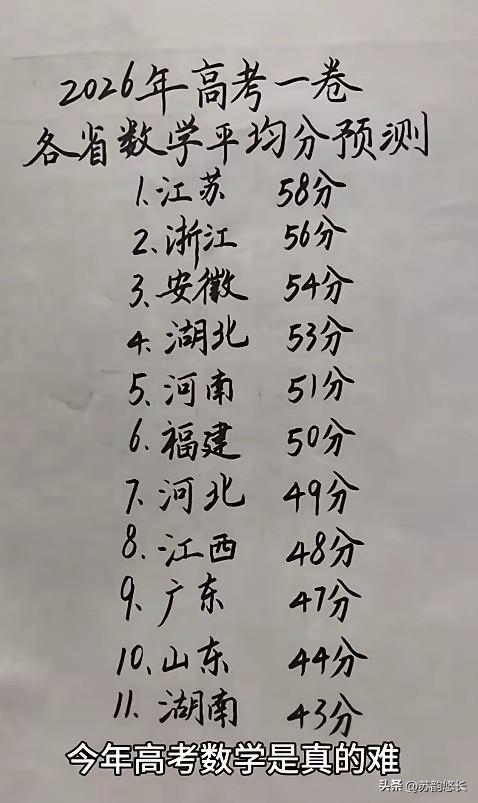 都在预测新高考I卷的数学平均分，
这和2025年的数据差距太大了，
去年浙江平均