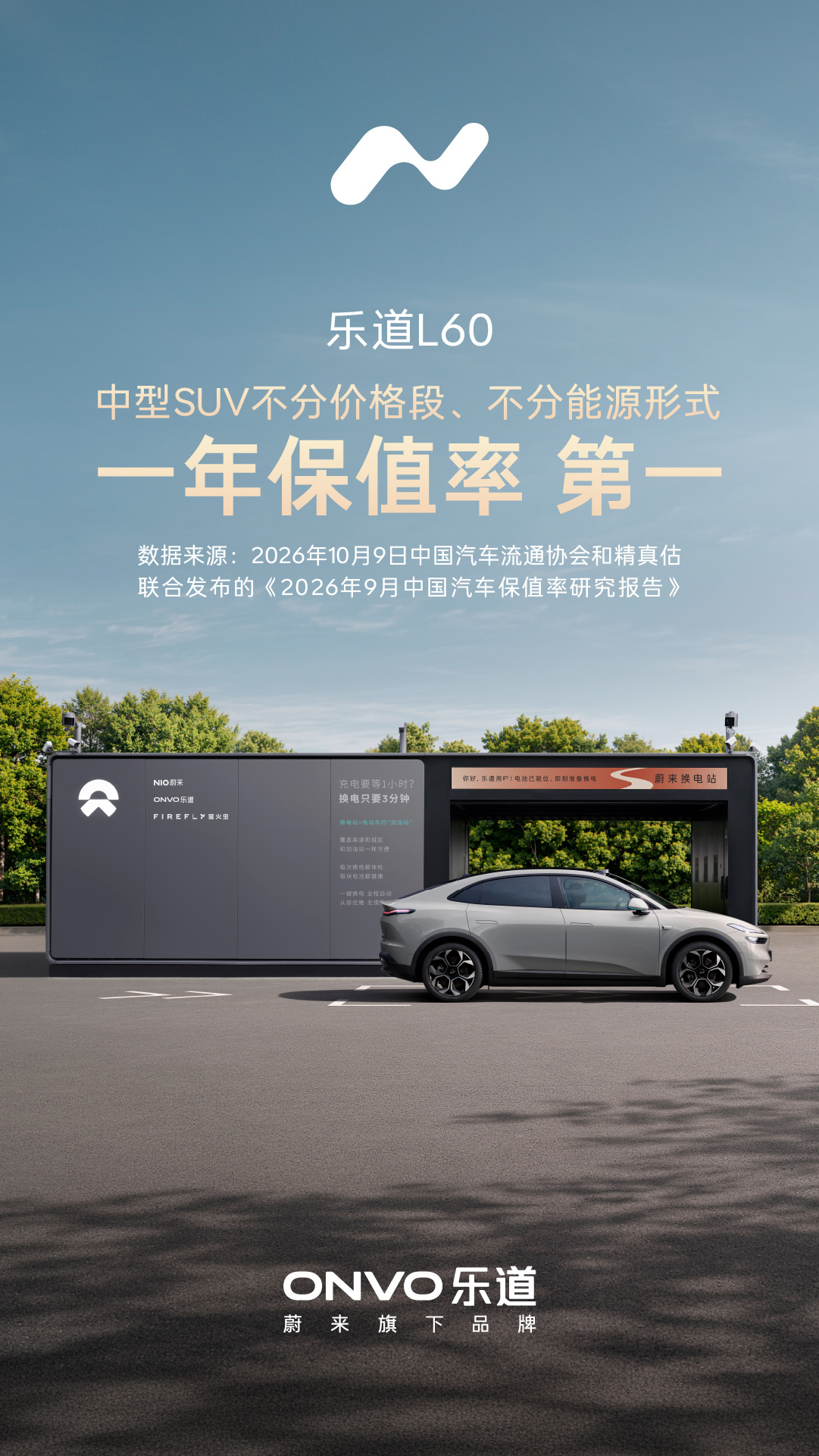 最近看到在中国汽车流通协会最新保值率报告里，乐道L60居然拿到了中型SUV不分价