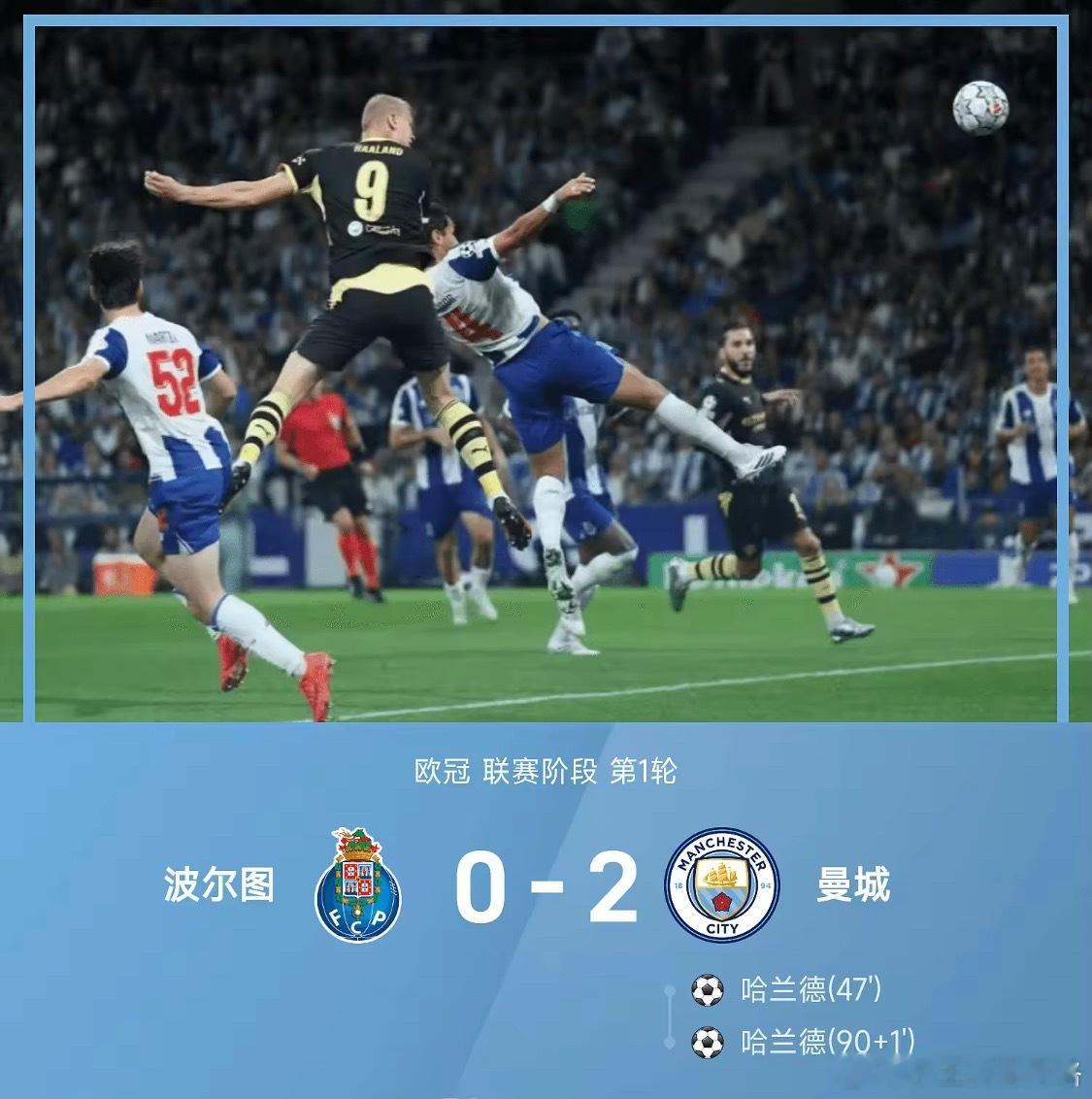 欧冠战报：哈兰德梅开二度，曼城2-0波尔图9月9日26-27赛季欧冠联赛阶段第1