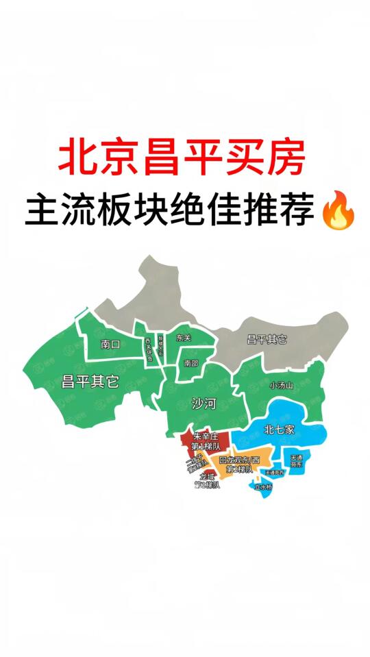 北京昌平买房：主流板块绝佳推荐🔥